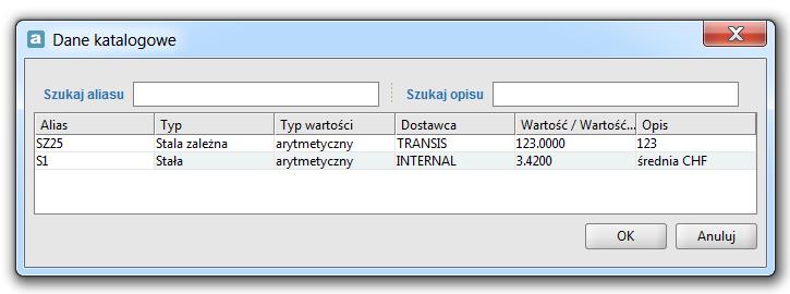 każdej przeniesinej pzycji katalgwej zstaje autmatycznie nadany kd (alias) identyfikujący wybraną zmienną, który w plu Alias ma pstać: Cx, gdzie x-znacza klejny numer przeniesinej stałej katalgwej, d