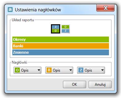 Klejnść w jakiej są ne przedstawine na tej liście decyduje tym, jak pszczególne zmienne będą prezentwane na wygenerwanym raprcie.