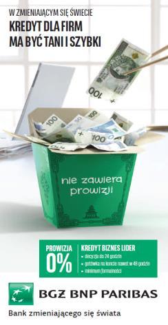 Przedsiębiorstw stanowi 16,5% wyniku z działalności bankowej Grupy.