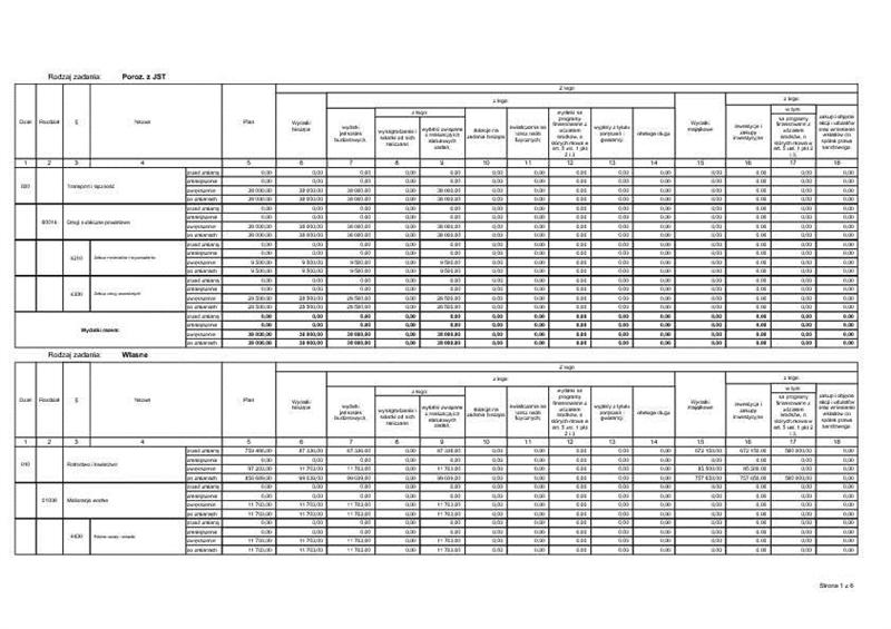 Załącznik Nr 2 do Uchwały Nr V/14/15 Rady Gminy Dobrzyniewo Duże z dnia 23