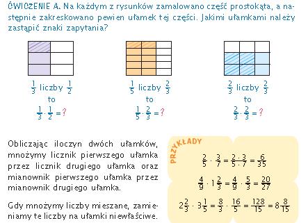 Algorytm mnożenia ułamków