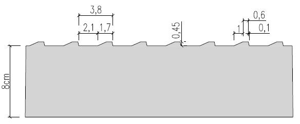 Wymiary wypustek płytki prowadzącej na podstawie normy DIN 32984.