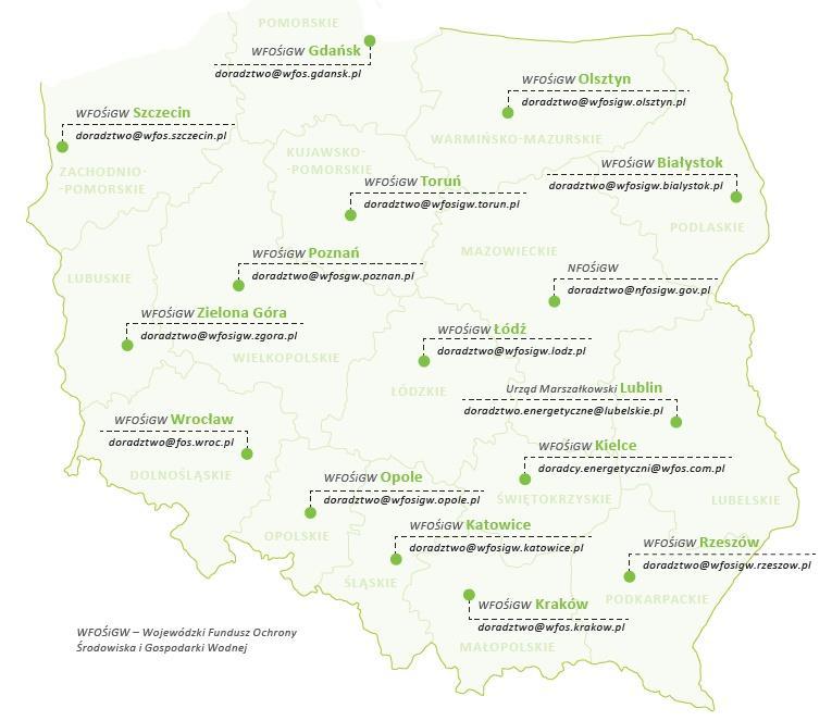 Ogólnopolski projekt Doradztwa Energetycznego 5 Poziom ogólnokrajowy NFOŚiGW - Jednostka Realizująca Projekt Doradztwa Energetycznego 4 7 4 4