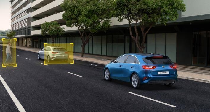 dodatkową funkcją wykrywania pieszych Kia Blind Spot Collision Warning