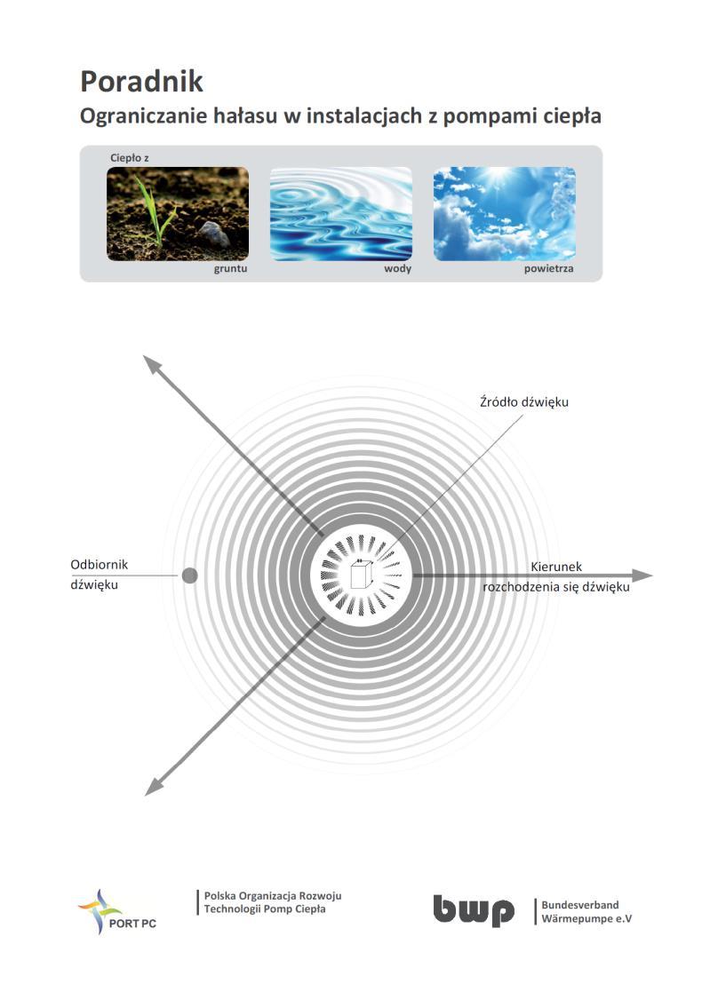 Poradnik PORT PC na temat hałasu Pompy ciepła do c.w.