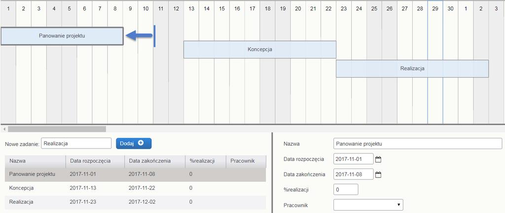 zmian drugiej daty: Przesuwanie zadań w osi pionowej góra/dół pozwala na dowolne ułożenie na ekranie, lecz nie ma w obecnej