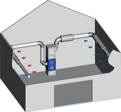 87 Nasza gorąca linia +49 2863 9282 0 Przykład zastosowania: system push-pull w hali Dostępne warianty PushPull Centralny system filtrowentylacyjny Max.