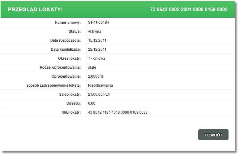 jakiej założona została lokata, NRB - numer konta lokaty, Zerwij - informacja o sposobie zakończenia