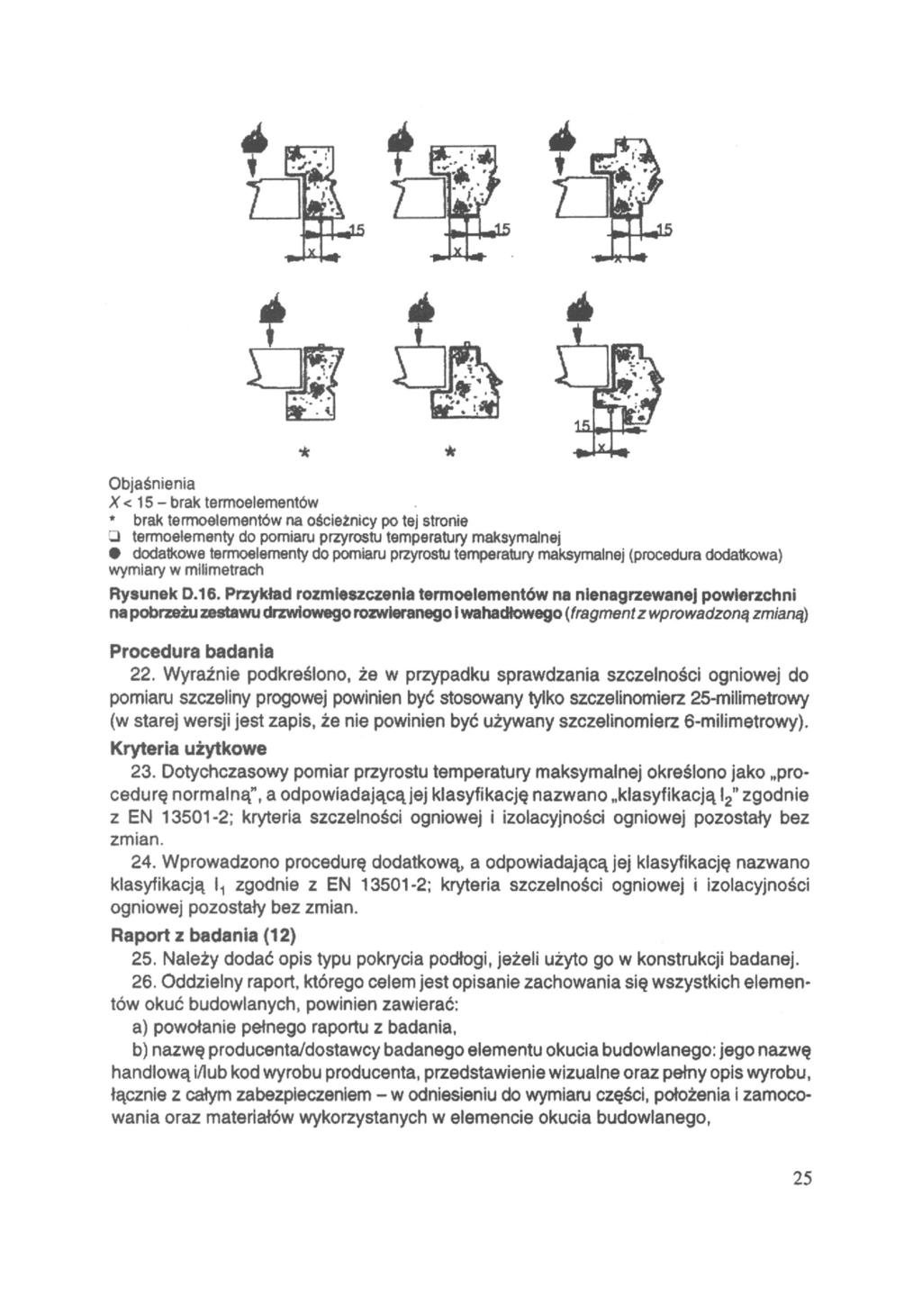 Rysunek D.16. Przykład rozmieszczenia termoelementów na nienagrzewanej powierzchni na pobrzeżu zestawu drzwiowego rozwieranego i wahadłowego (fragment z wprowadzoną zmianą) Procedura badania 22.