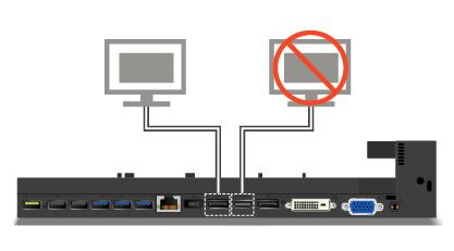 W związku z tym jeśli do stacji dokującej ThinkPad Ultra Dock zostaną podłączone trzy zewnętrzne wyświetlacze, wyświetlacz podłączony do złącza VGA