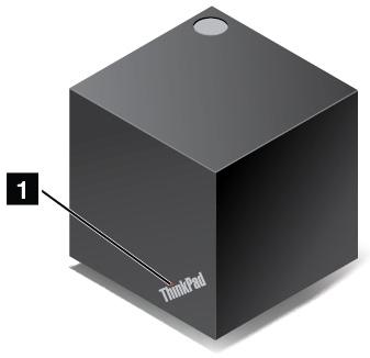 Ogólne informacje o stacji dokującej ThinkPad WiGig Dock 1 Wskaźnik stanu: Wskaźnik w logo ThinkPad informuje o stanie stacji dokującej.
