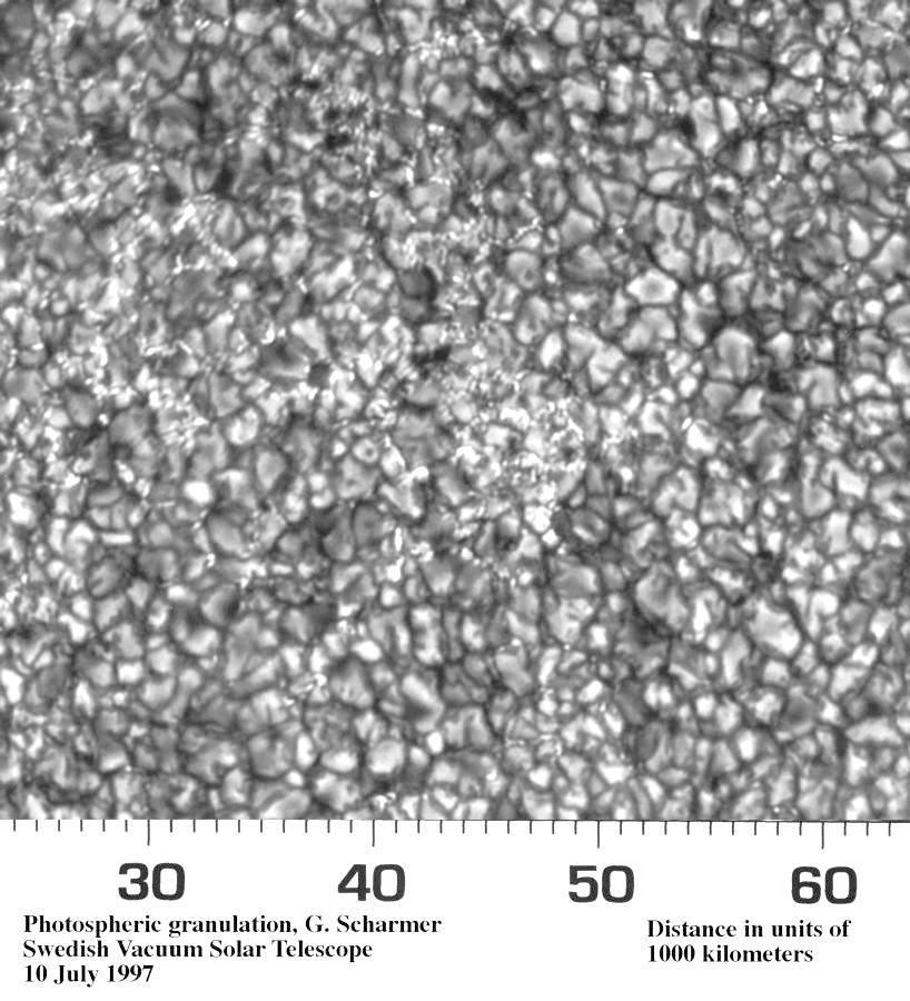 Granule i supergranule ruch granuli