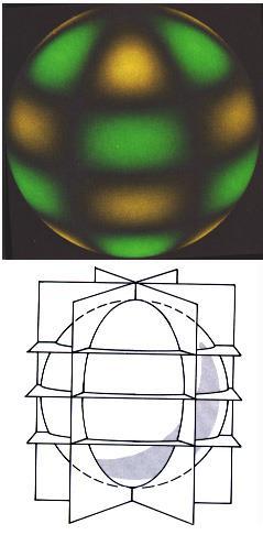 Helioseismologia Celem helioseisomolgii jest zbadanie właściwości wewnętrznej struktury Słońca i zrozumienie fizycznych mechanizmów nim rządzących Słońce, jako gorąca kula gazów bardzo dobrze