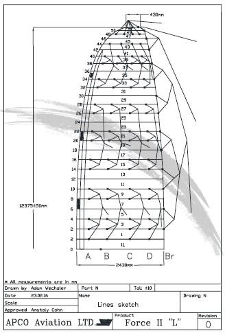 26. SCHEMAT