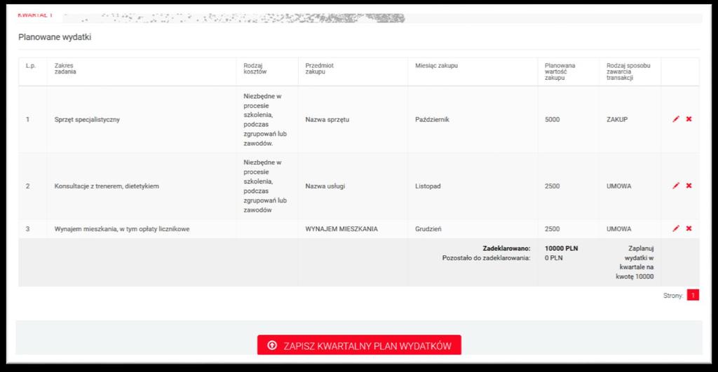 Po wprowadzeniu wydatków na kwotę równą 10 000 zł należy zapisać kwartalny plan wydatków: Po prawidłowym zapisaniu planu wydatków