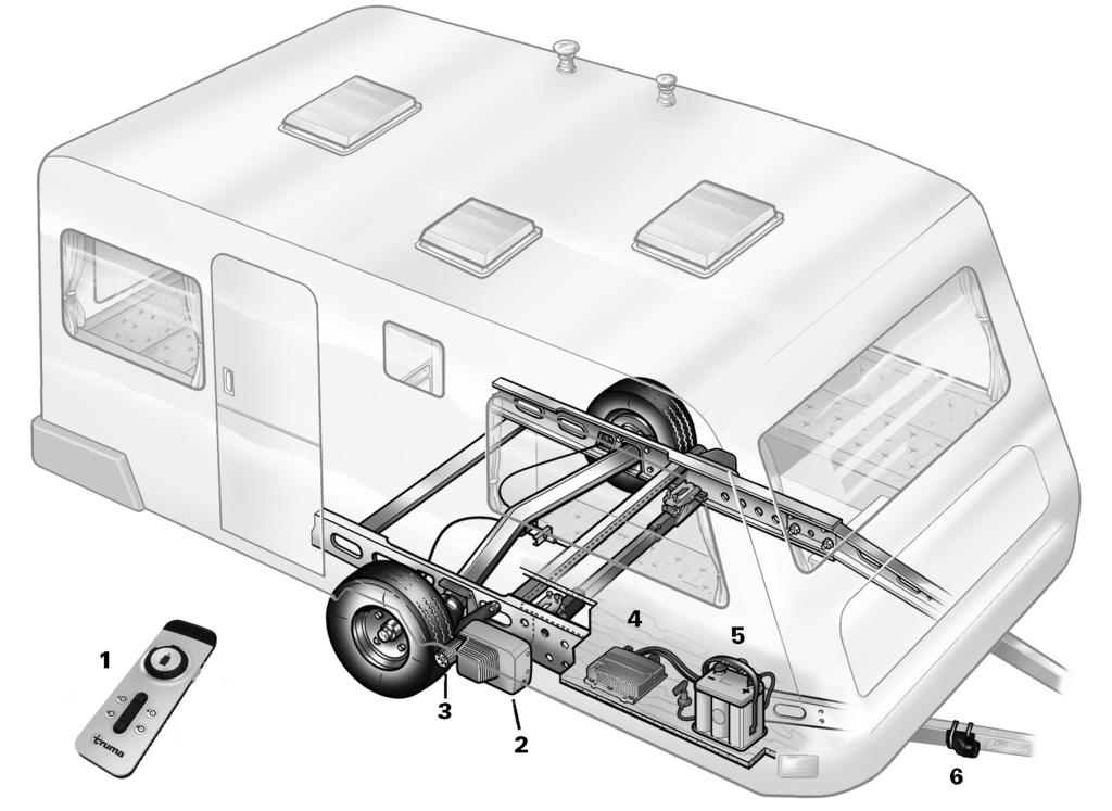 Mover XT / XT2 Rys.