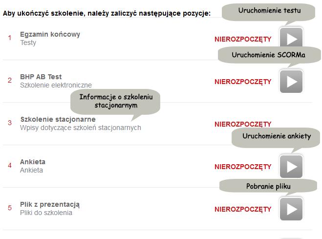 W prawej kolumnie znajdują się informacje o modułach szkolenia, które musisz zaliczyć.