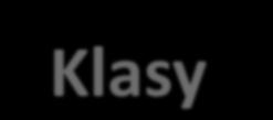 Klasy