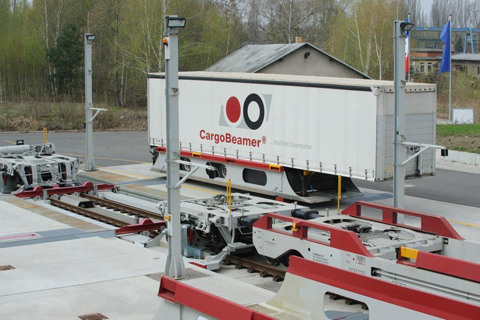 System CargoBeamer System CargoBeamer opracowała w latach 2008 2009 niemiecka firma CargoBeamer AG.