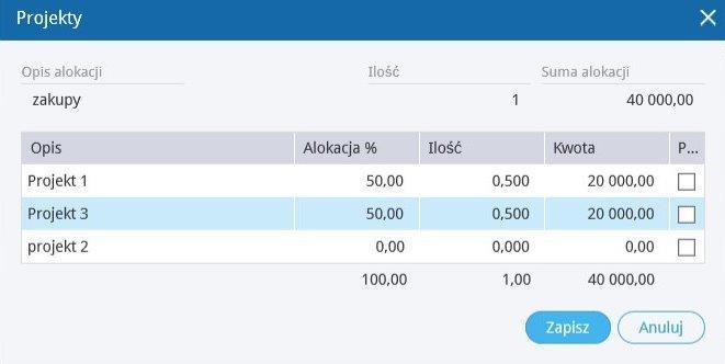 projektów dotyczących środków trwałych.