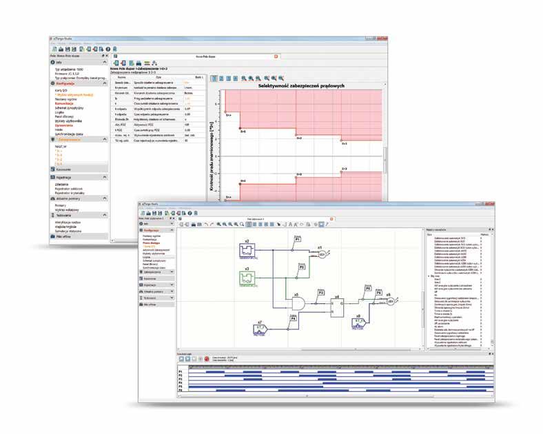 OPROGRAMOWANIE e 2 TANGO-STUDIO wizualne kształtowanie charakterystyk graficzna i klasyczna konfiguracja nastaw zabezpieczeń prosta weryfikacja nastaw i selektywności prezentacja nastaw całej rodziny