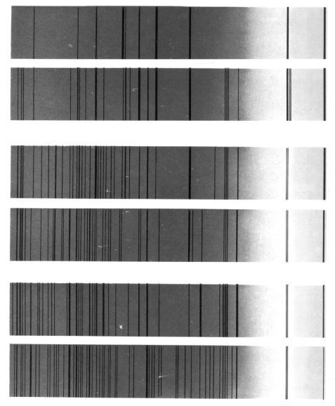 33 ) 8.2. Widma gwiazd Sporo cennych informacji o gwieździe możemy uzyskać, gdy docierające od niej światło rozszczepić z użyciem spektrografu i przeanalizować otrzymane widmo.
