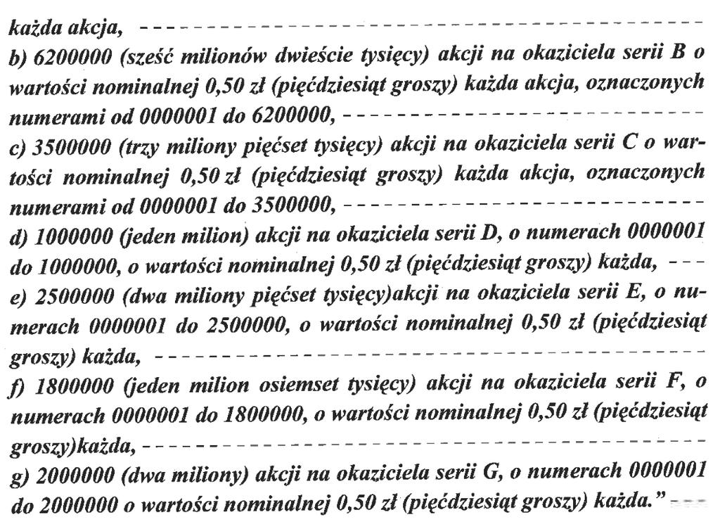 Podwyższenie kapitału zakładowego zostało zarejestrowane Postanowieniem Sądu Rejonowego w Bielsku-Białej, Wydział VIII Gospodarczy KRS, z dnia 10 marca 2015 r.