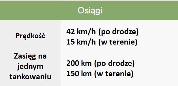 Czołg lekki to rodzaj czołgu o stosunkowo niewielkiej masie, uzbrojeniu i opancerzeniu.