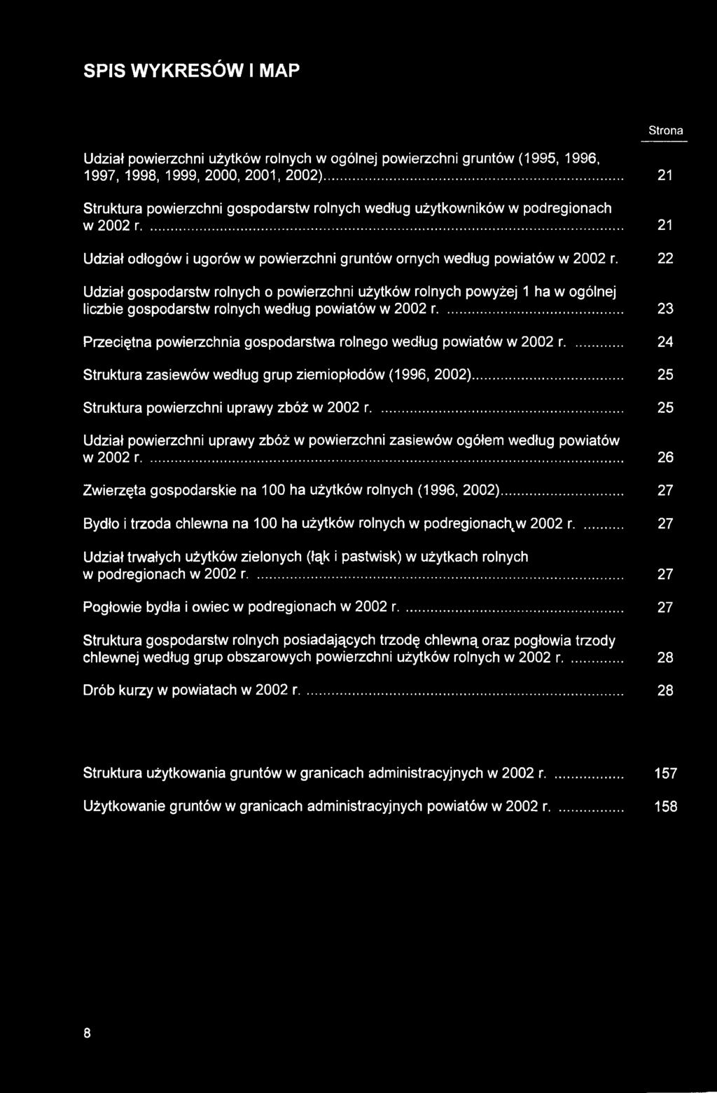 22 Udział gospodarstw rolnych o powierzchni użytków rolnych powyżej 1 ha w ogólnej liczbie gospodarstw rolnych według powiatów w 2002 r.