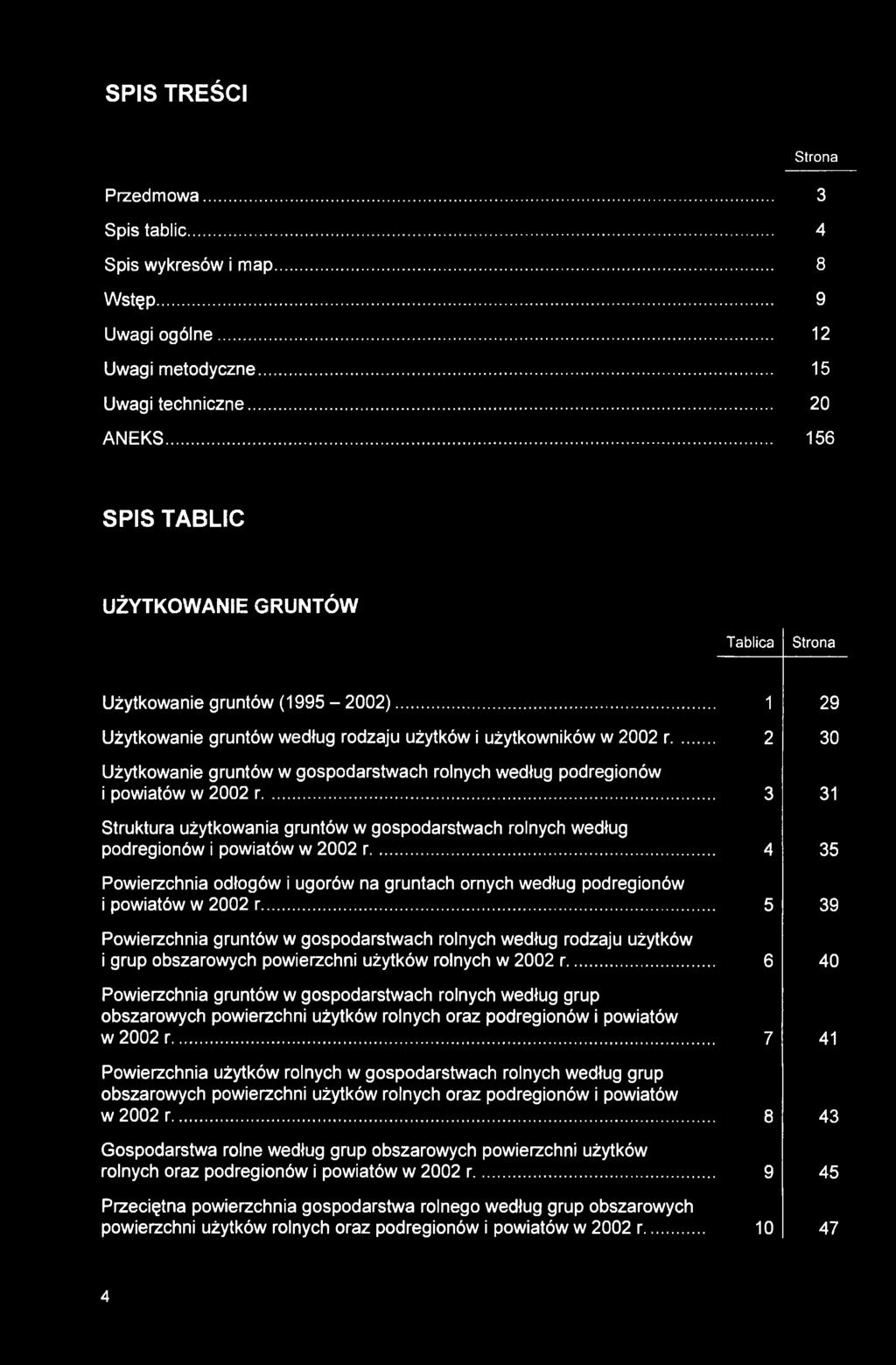 2 30 Użytkowanie gruntów w gospodarstwach rolnych według podregionów i powiatów w 2002 r... 3 31 Struktura użytkowania gruntów w gospodarstwach rolnych według podregionów i powiatów w 2002 r.