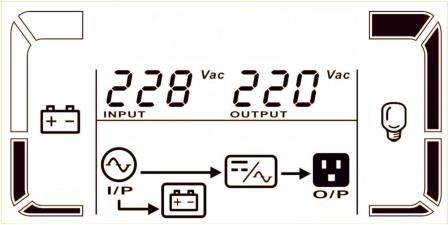 17: Regulacja wartości napięcia ładowania akumulatorów (constant voltage) Parametr 2: Możesz wybrać "Add lub "Sub żeby dostosować wartość napięcia ładowarki.