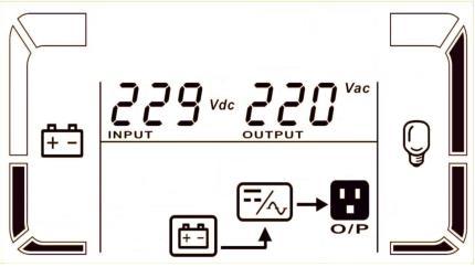 Tryb CVCF Opis Gdy częstotliwość wejściowa jest między 46 a 64Hz, można ustawić stałą częstotliwość wyjściową dla UPS,