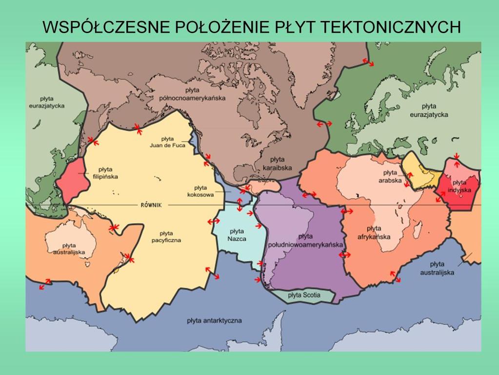 Obecne rozmieszczenie sztywnych płatów skorupy ziemskiej (płyt tektonicznych) to chwilowy obraz.