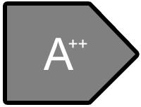 m³) (Strty przestojowe zsobnik w W) (ηsp: tbel 2) 3 ((294/Prted x11) x (AKoll m²) + (115/Prted x11) x (VSp m )) x 0,45 x ((ηkoll ) /100) x (ηsp) = + Efektywść energetyczn ogrzewni pomieszczeń dl