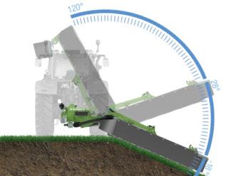 FENDT SLICER TLX: MONTOWANE Z TYŁU ZAWIESZENIE CENTRALNE SKŁADANE PIONOWO Po prostu zwiększ moc.