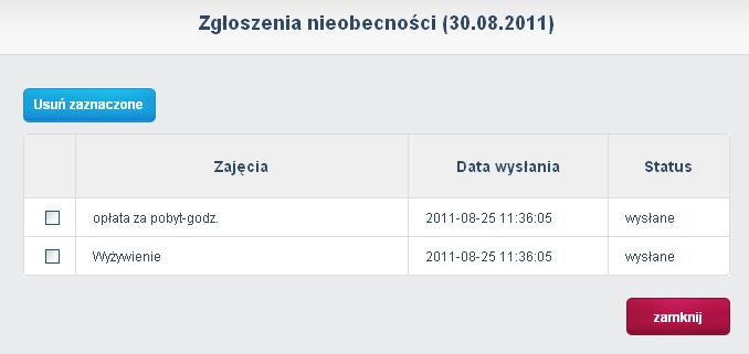 Rysunek 6. Historia zgłoszonych nieobecności. Wyróżniamy trzy rodzaje statusu: wysłany oznacza, że informacja o zgłoszonej przez rodzica nieobecności dziecka została wysłana do przedszkola.