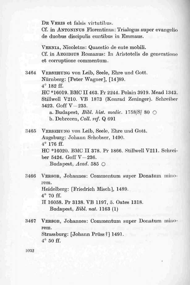 DE VEEIS et falsis virtutibus. Cf. in ANTONINUS Florentinus: Trialogus super evangelio de duobus discipulis euntibus in Emmaus. VEENIA, Mcoletus: Quaestio de ente mobili. Cf. in AEGIDIUS Romanus: In Aristotelis de generatione et corruptione commentum.