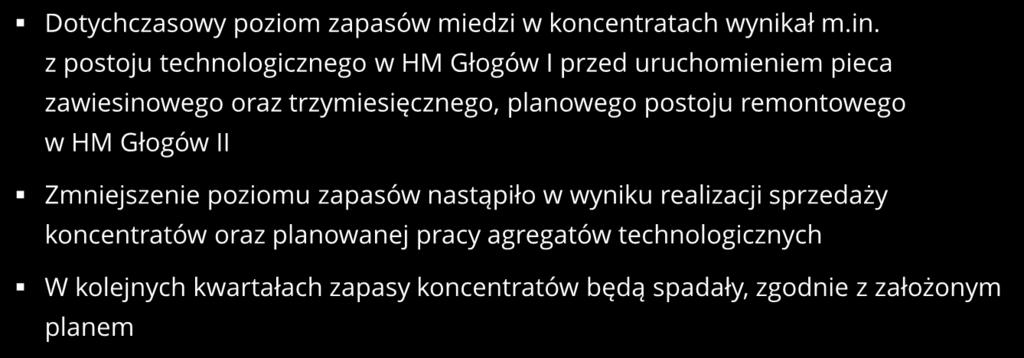 Zmiana stanu zapasów koncentratu miedzi i miedzi anodowej Zapasy miedzi w koncentracie w hutach ilość Cu (t) 100000 75000-20% Dotychczasowy poziom zapasów miedzi w koncentratach wynikał m.in.