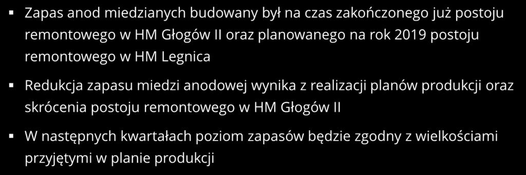 wyniku realizacji sprzedaży 25000 koncentratów oraz planowanej pracy agregatów technologicznych W kolejnych kwartałach zapasy koncentratów będą spadały, zgodnie z założonym 0 Q2'18 Q3'18 planem