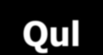 Qul: Mów لل Qul Mów Qul oznacza mów tzn.