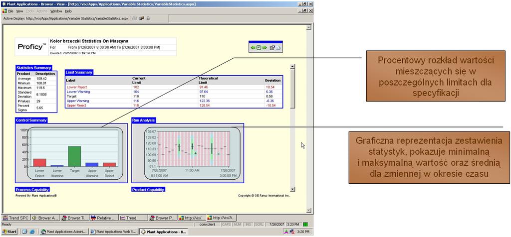 5. Raport analizy statystycznej dla wybranego parametru produkcyjnego, limity