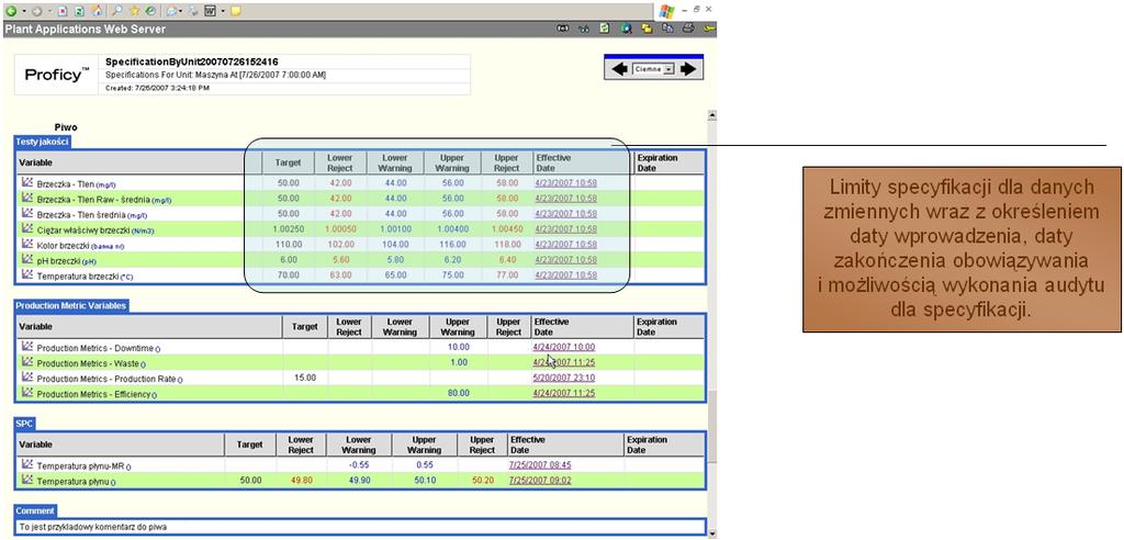 7. Zestawienie limitów specyfikacji w formie raportu. Prezentowana jest m.in. informacja dotycząca daty wprowadzenia danych limitów na produkcję.