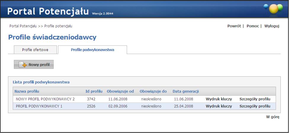 Profile potencjału 5.