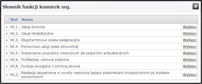 komórek organizacyjnych wraz z przyporządkowanymi im kodami. Słownik funkcji komórek organizacyjnych 11.