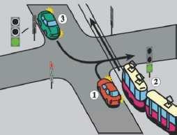 773. Na tym skrzyŝowaniu kierujący pojazdem 1: A. przejeŝdŝa pierwszy B.