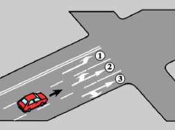 W tej sytuacji kierujący pojazdem moŝe skręcić w: A. lewo z pasa 1 B.