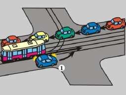 798.Cofanie pojazdu jest zabronione: A. na moście lub na wiadukcie B. w tunelu C. na drodze ekspresowej 799.Skręcając w lewo na tym skrzyŝowaniu, kierujący pojazdem 1: A.
