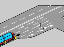 W tej sytuacji zaleca się, aby kierujący samochodem cięŝarowym z przyczepą zamierzając skręcić w prawo: A. zmienił pas z 2 na 1 tuŝ przed skrzyŝowaniem B.
