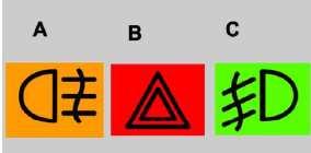 1178.Która z tych lampek kontrolnych nie powinna świecić się podczas jazdy samochodem cięŝarowym w warunkach dobrej widoczności w ciągu dnia? A.