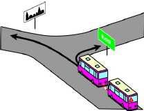 471.W tej sytuacji kierujący autobusem 1 powinien: A. uwaŝnie obserwować rejon przystanku B. zmniejszyć prędkość C. zachować bezpieczny odstęp od omijanego pojazdu i pieszych 472.